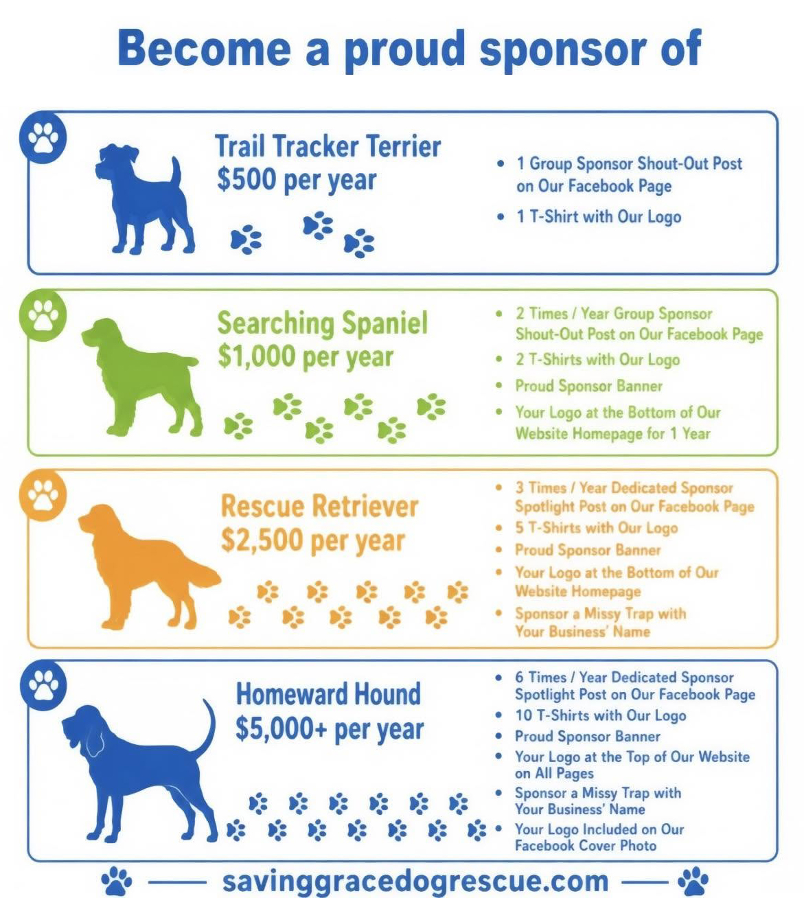 Sponsorship Levels